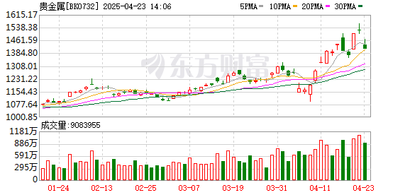 K图 BK0732_0