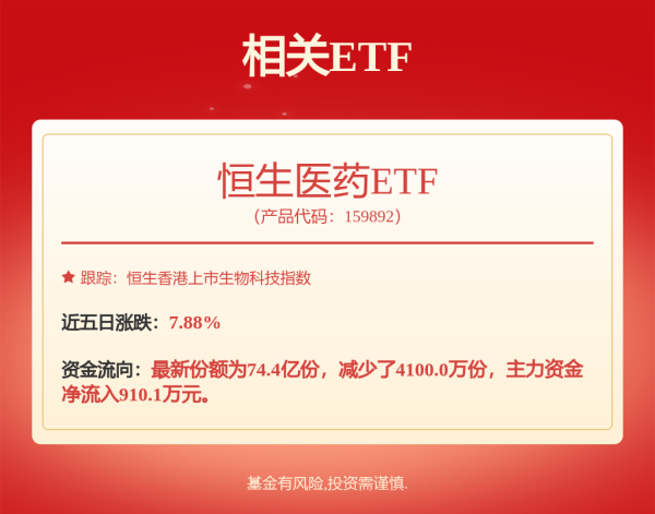 第一配资网 中国生物制药：派安普利单抗注射液获FDA批准上市