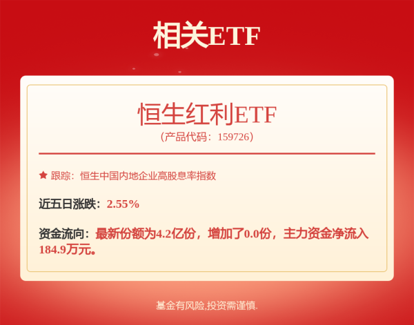 配资信息与市场分析平台 海淀和樾望雲一个月去化84%，加推10号楼收官房源
