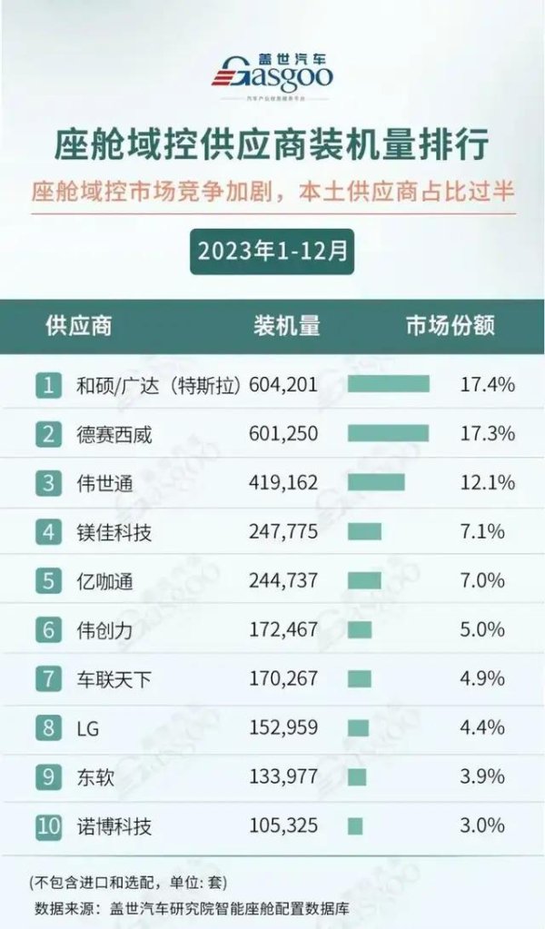 线上配资门户官网 东软换帅，“软件教父”刘积仁交棒荣新节，太意外了